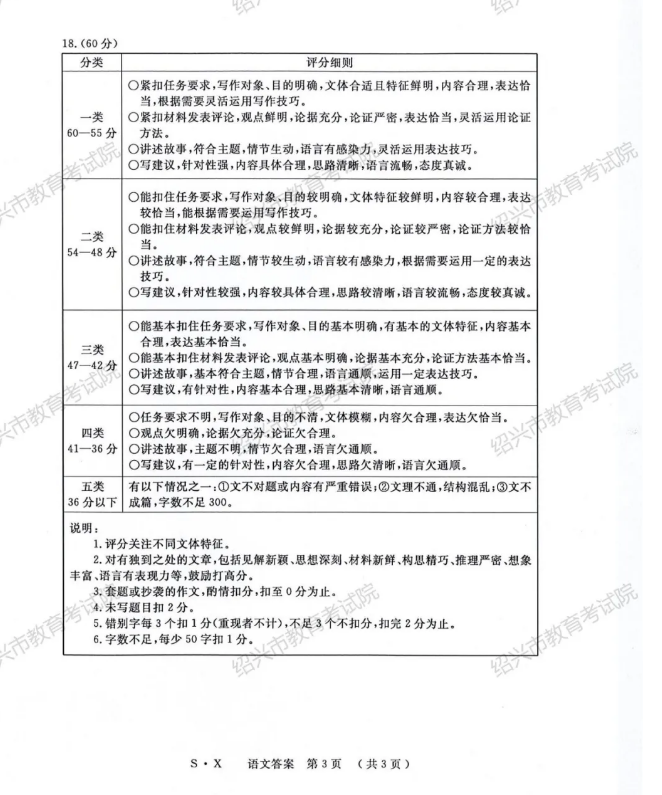 2021年浙江紹興中考語文真題及答案公布