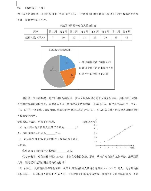 2021年江蘇鹽城中考數(shù)學(xué)真題及答案公布