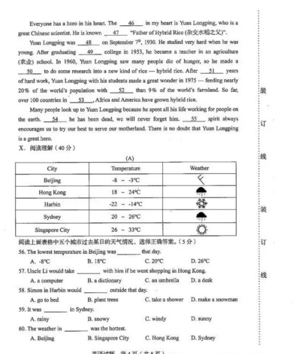 2021年吉林省中考英語(yǔ)真題已公布