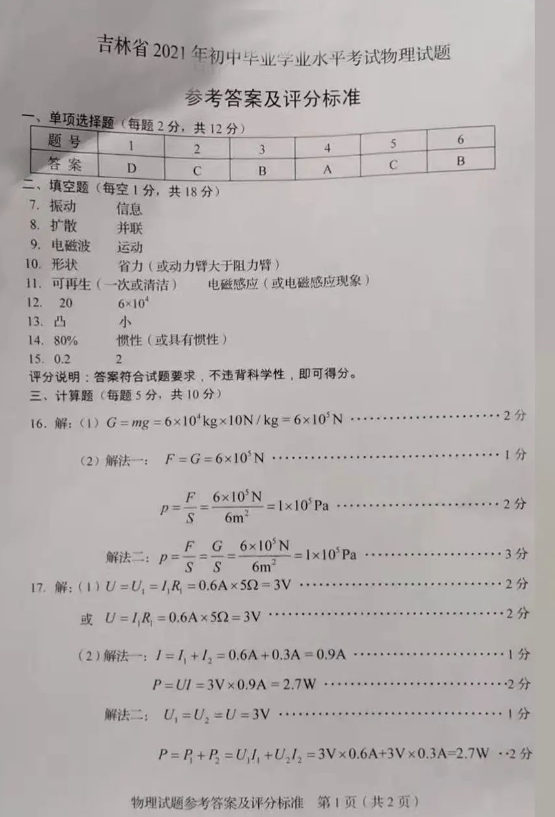 2021年吉林省中考物理真題及答案公布