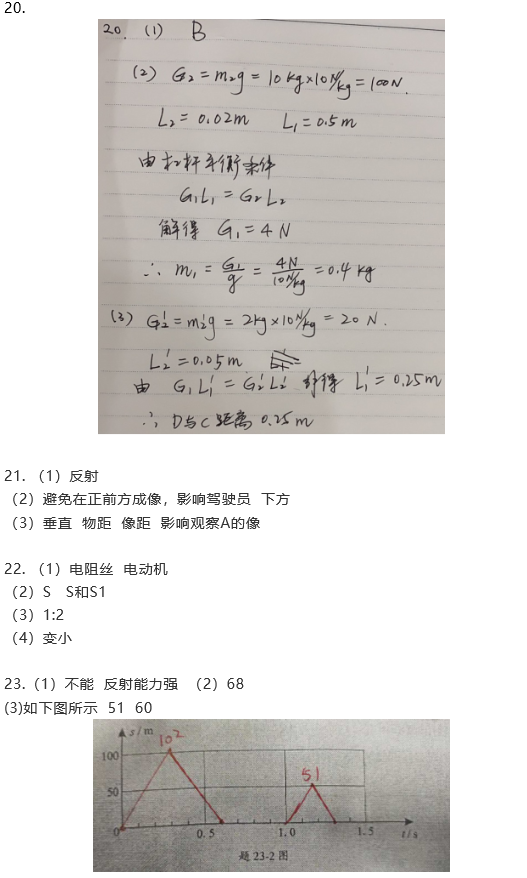 2021年廣東省中考物理真題及答案公布