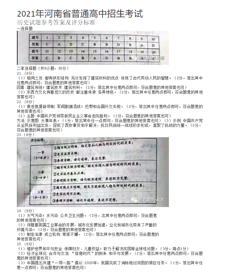 2021年河南省中考?xì)v史真題及答案已公布