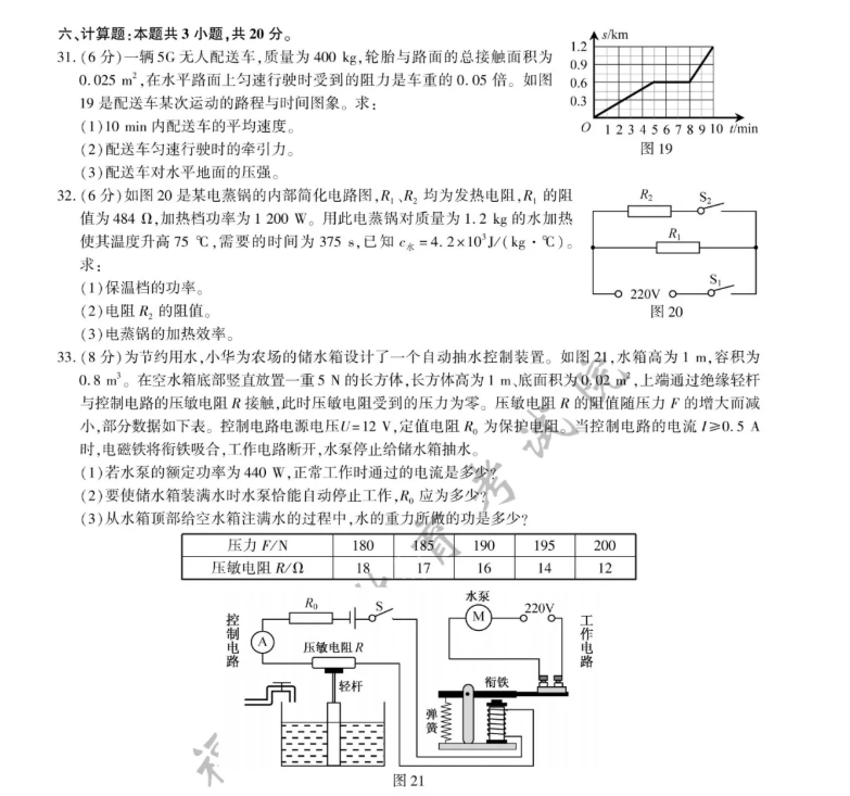 2021年福建省中考物理真題及答案已公布