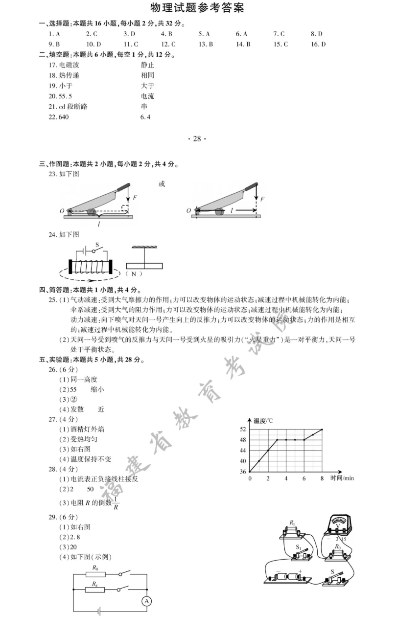 2021年福建省中考物理真題及答案已公布