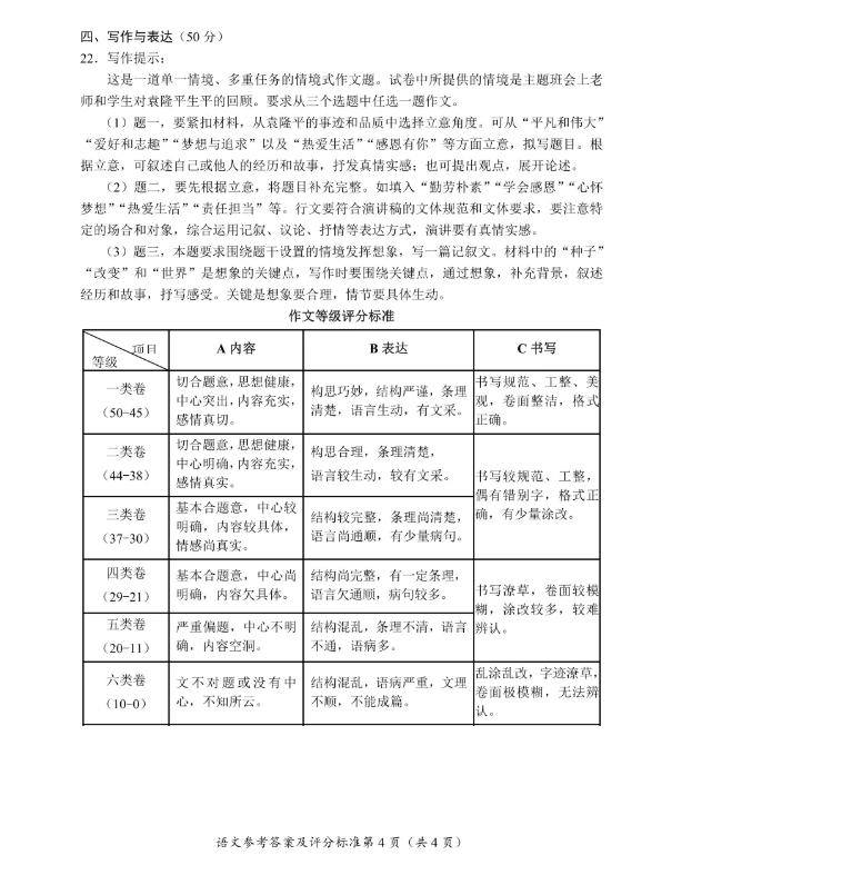 海南省2021年中考《語文》真題及答案已公布