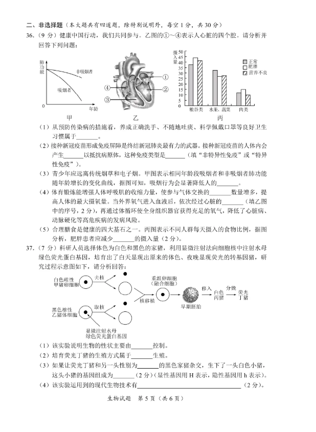 海南省2021年中考《生物》真題及答案已公布