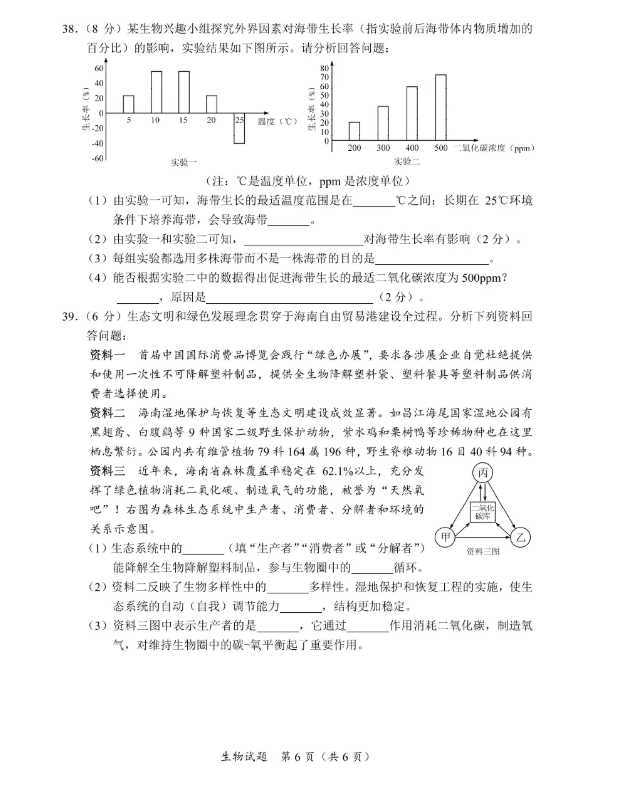海南省2021年中考《生物》真題及答案已公布