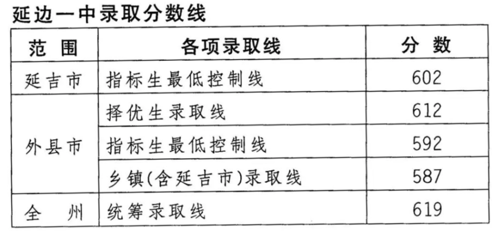 2021꼪߅пȡ?jn)?sh)ѹ