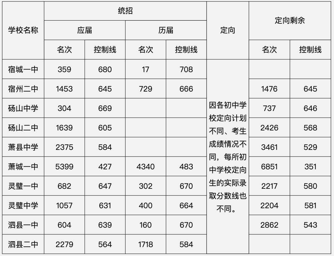 2021갲пȡ֔(sh)ѹ