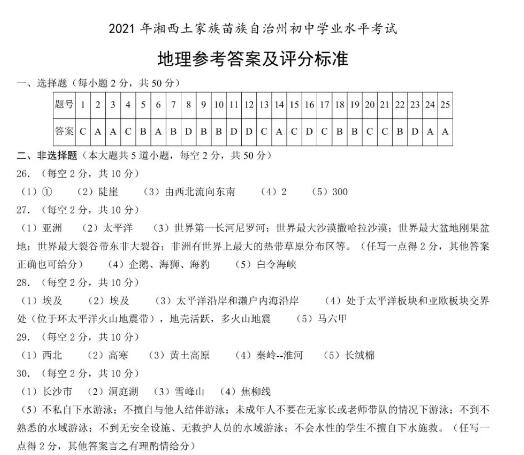 2021年湖南湘西中考地理真題及答案公布