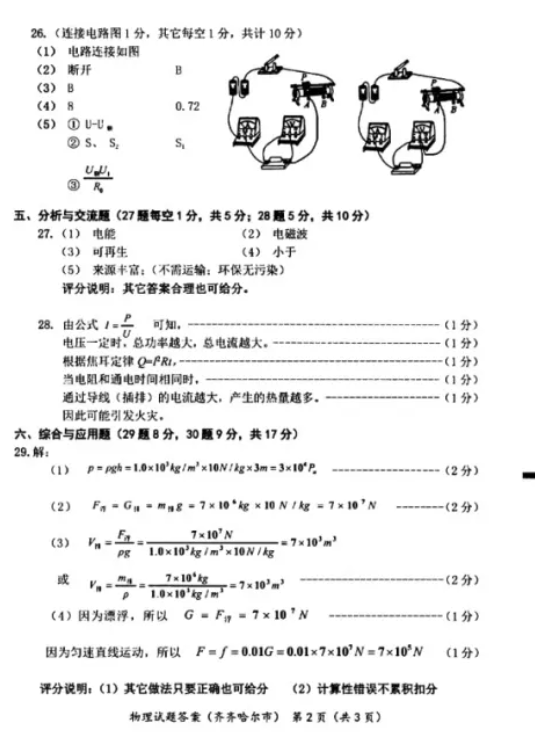 2021年黑龍江齊齊哈爾中考物理真題及答案公布