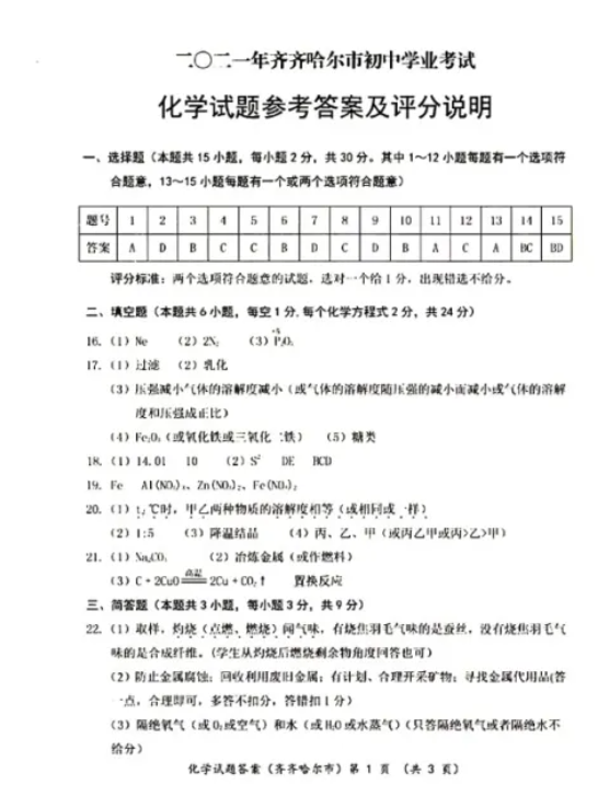 2021年黑龍江齊齊哈爾中考化學(xué)真題及答案公布