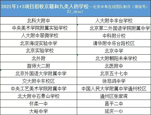 2022걱пǾŮΈ(bo)W(xu)У