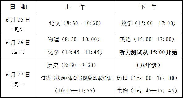 2022年福建莆田中考報(bào)名時(shí)間安排