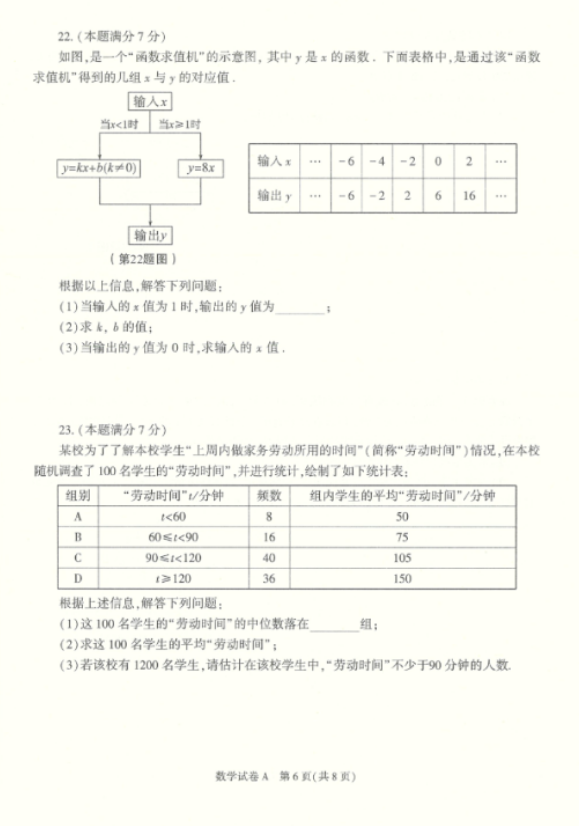 2022年陜西中考數(shù)學(xué)真題及答案已公布