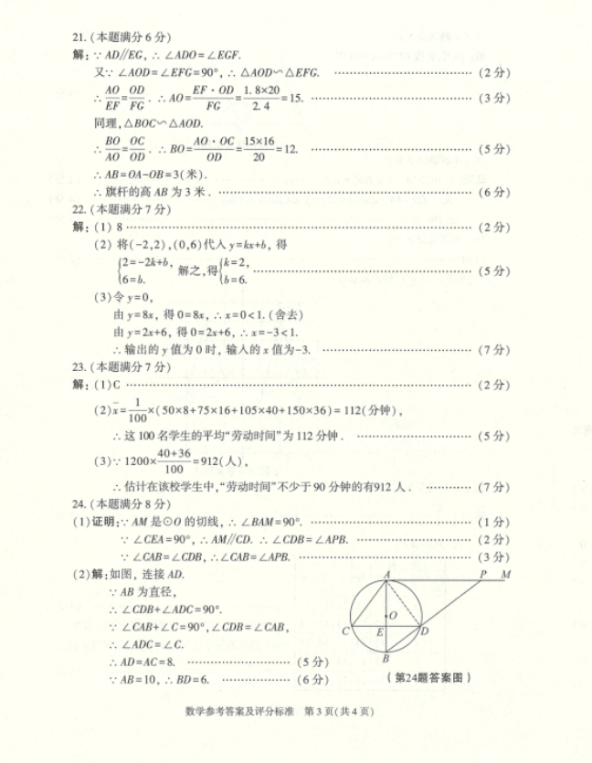 2022年陜西中考數(shù)學真題及答案已公布