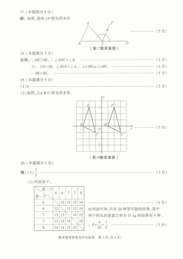 2022年陜西中考數(shù)學真題及答案已公布