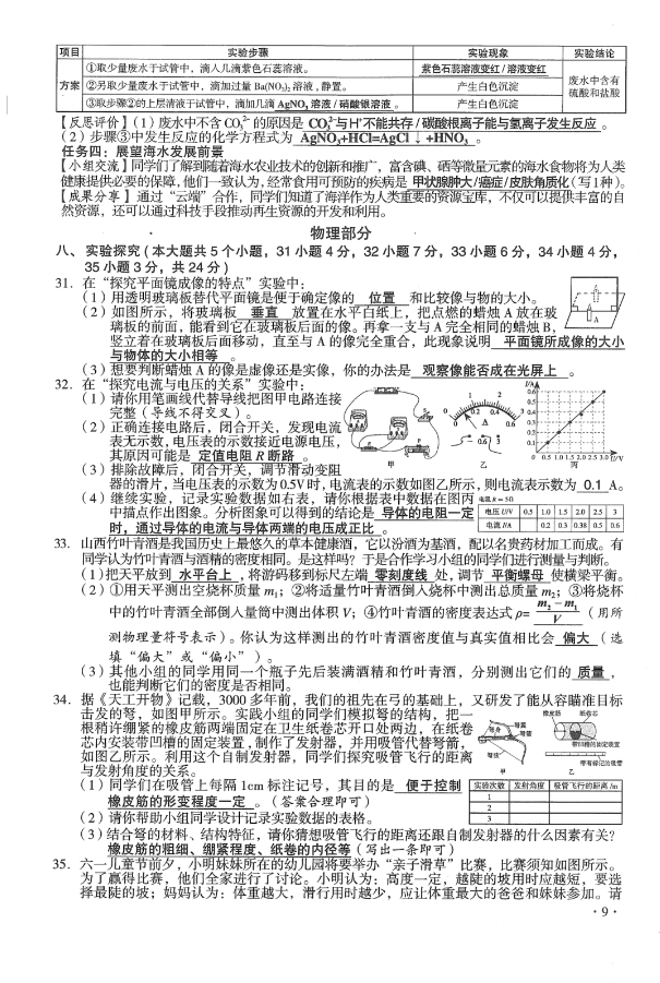 2022年山西中考理綜真題及答案已公布