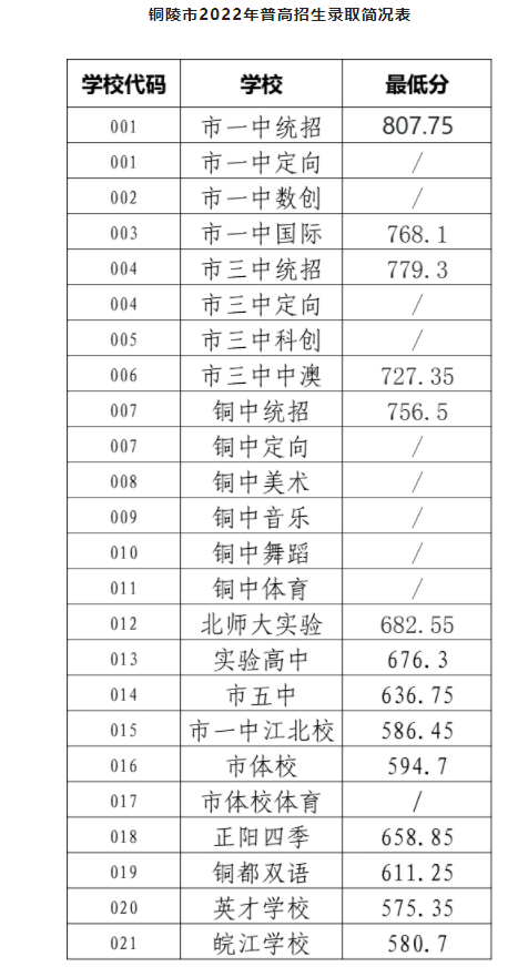 2022갲~пȡ֔ѹ