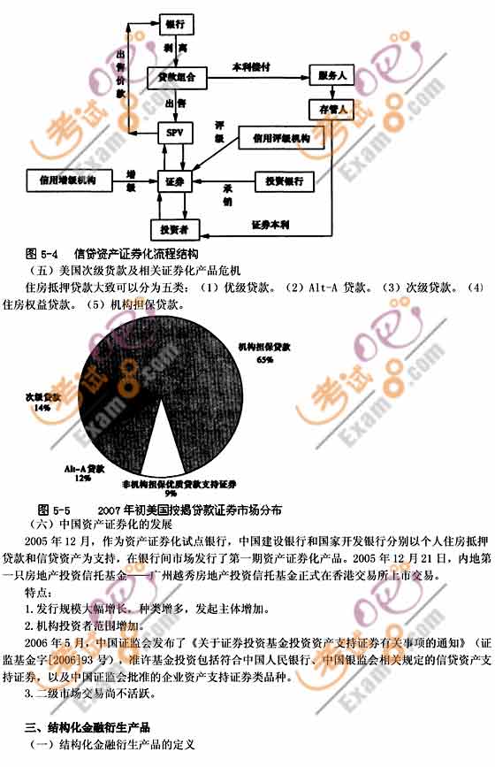 2010年證券從業(yè)考試《基礎(chǔ)知識》基礎(chǔ)講義