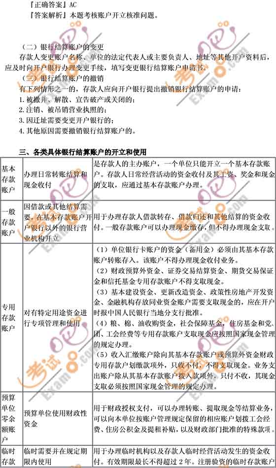 2010會計職稱考試《初級經(jīng)濟法》講義：第七章