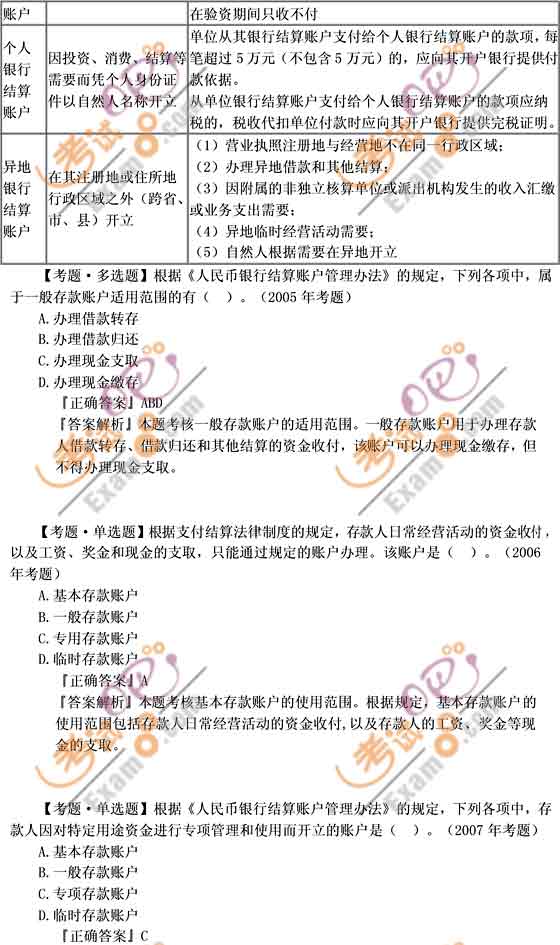2010會(huì)計(jì)職稱考試《初級(jí)經(jīng)濟(jì)法》講義：第七章