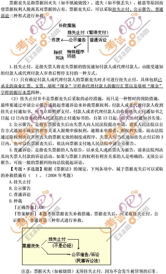 2010會計(jì)職稱考試《初級經(jīng)濟(jì)法》講義：第七章
