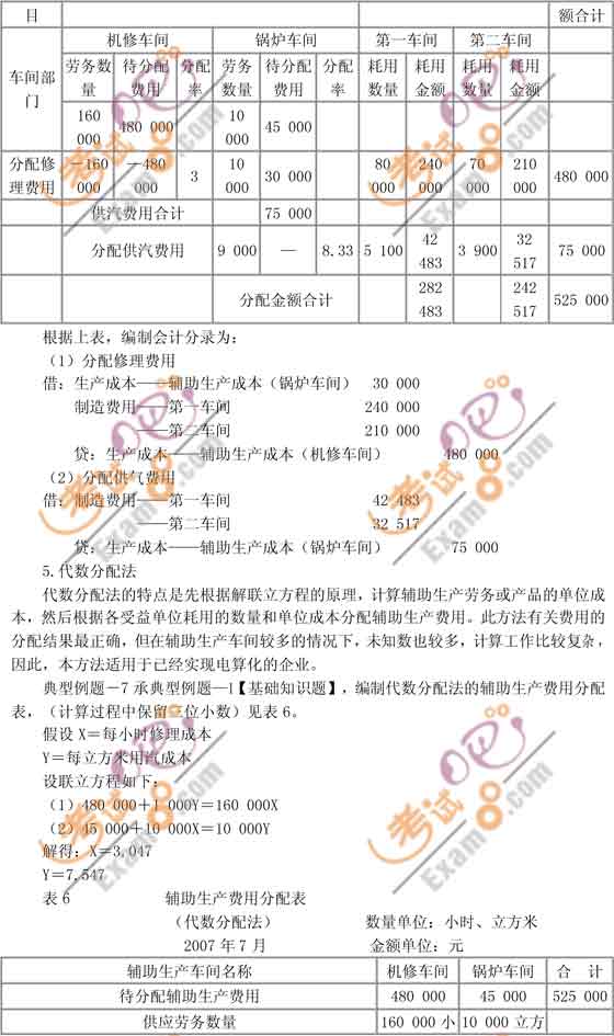 2010Ӌ(j)QԇӋ(j)(sh)(w)(qing)vx