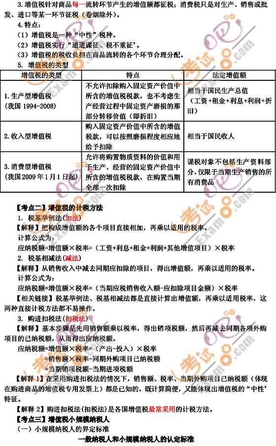 2010年會(huì)計(jì)職稱考試《中級(jí)經(jīng)濟(jì)法》強(qiáng)化講義