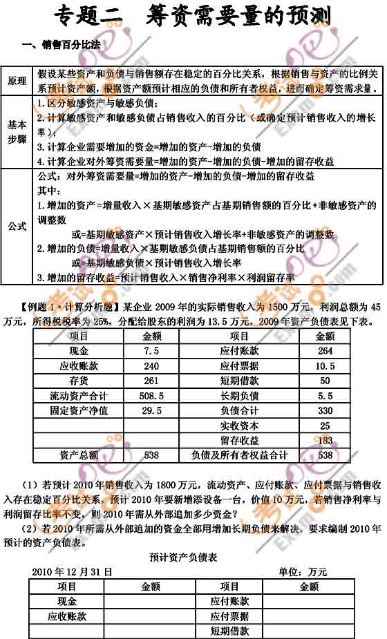 2010中級(jí)會(huì)計(jì)職稱《中級(jí)財(cái)務(wù)管理》專題講義