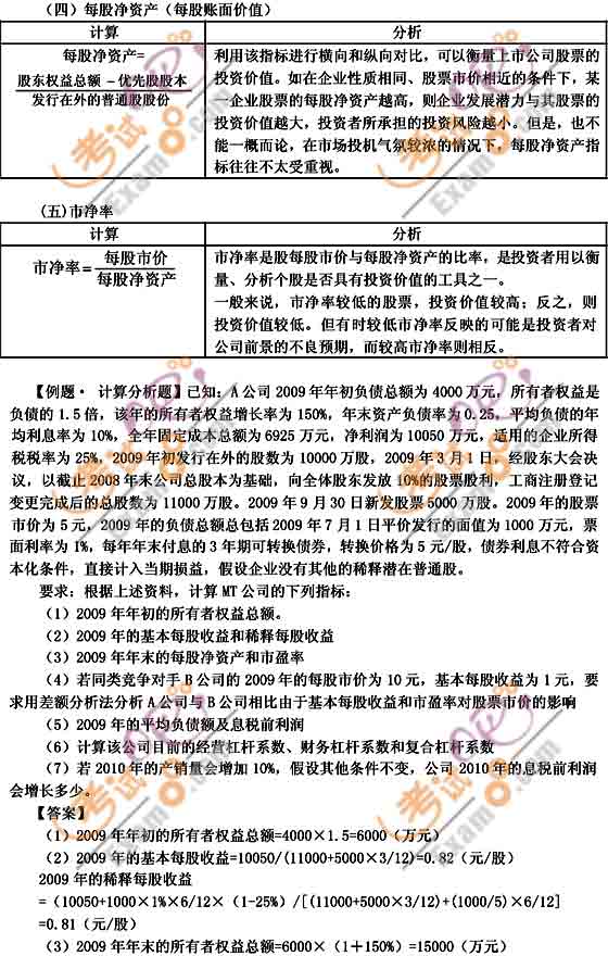 2010中級會計職稱《中級財務(wù)管理》專題講義