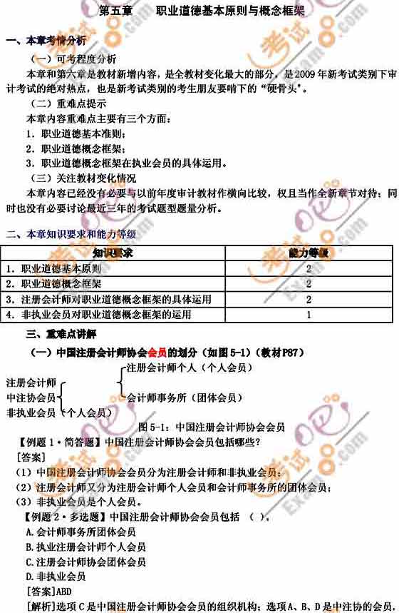 2010年注冊會計師考試《審計》輔導(dǎo)班預(yù)習(xí)講義(6)