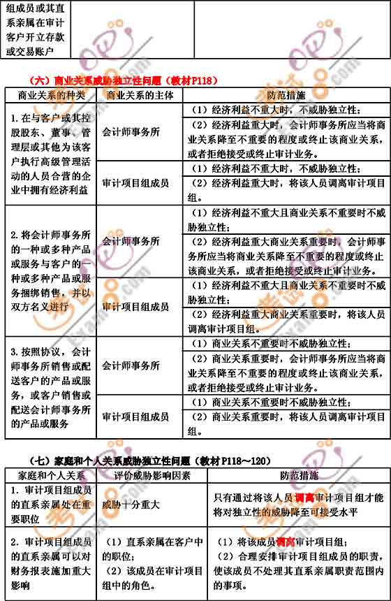 2010עԕӋ(j)ԇӋ(j)o(do)A(y)(x)vx(10)