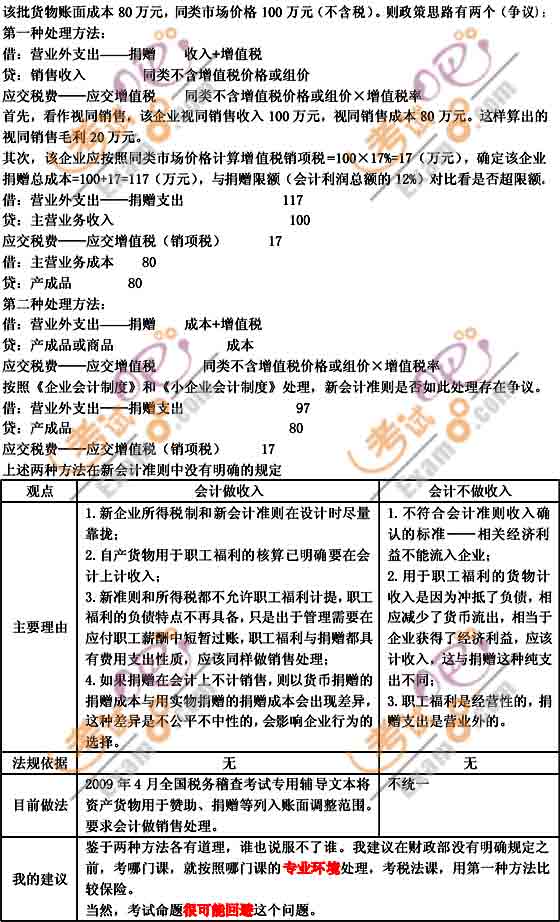 2010年注冊會計師考試《稅法》輔導班預習講義(17)