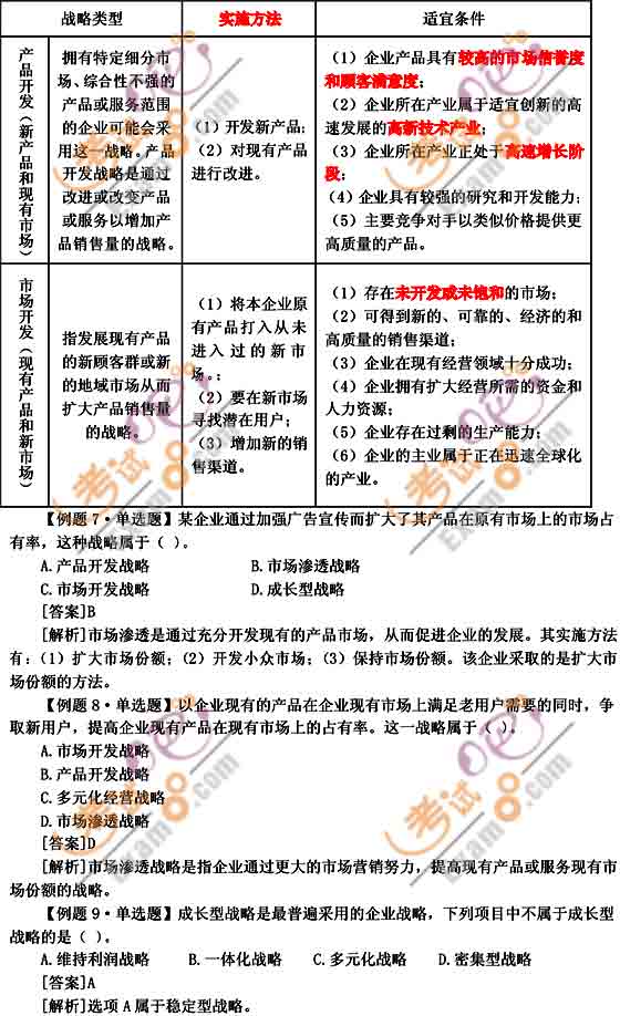 2010ע(c)(hu)Ӌ(j)˾(zhn)cL(fng)U(xin)vx(5)