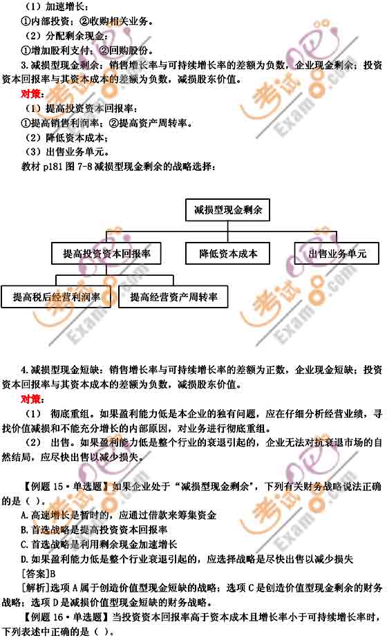 2010ע(c)(hu)Ӌ(j)˾(zhn)cL(fng)U(xin)vx(11)