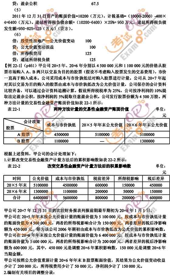 2010年注冊(cè)會(huì)計(jì)師考試《會(huì)計(jì)》輔導(dǎo)班預(yù)習(xí)講義(37)