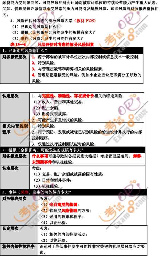 2010עԕӋ(j)ԇӋ(j)o(do)A(y)(x)vx(20)