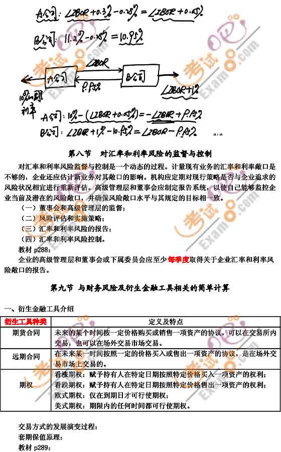 2010עԕӋ(j)˾(zhn)cL(fng)U(xin)vx(14)