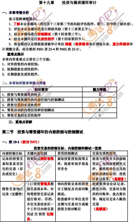 2010年注冊會計師考試《審計》輔導(dǎo)班預(yù)習(xí)講義(23)