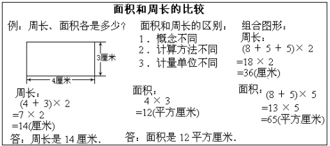 ̎YCJ(rn)СW(xu)(sh)W(xu)fn壺eL