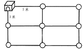 ̎YCJ(rn)СW(xu)(sh)W(xu)fn壺eL