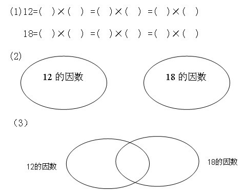 ̎YCJ(rn)СW(xu)(sh)W(xu)f(shu)n壺(sh)