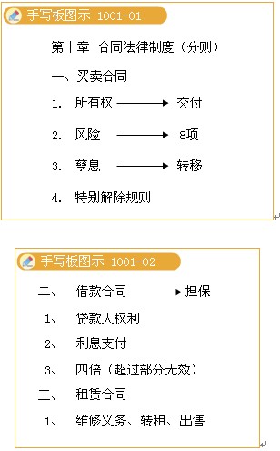 2010注冊會計師考試《經(jīng)濟(jì)法》習(xí)題班講義(10)