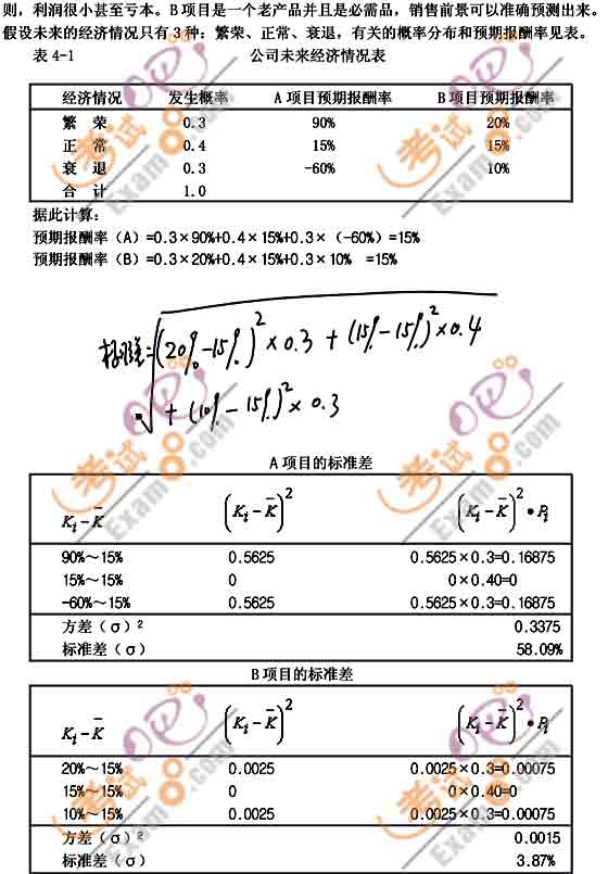 2011ӋQмؔ(w)A(y)(x)