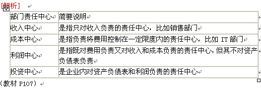 2010עԕӋ˾(zhn)cL(fng)U¹(ji)(x)(5)