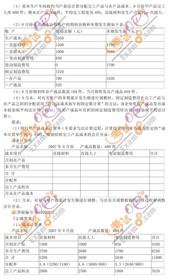 2010עԕ(hu)Ӌ(j)ؔ(ci)(w)ɱ(x)}vx(20)
