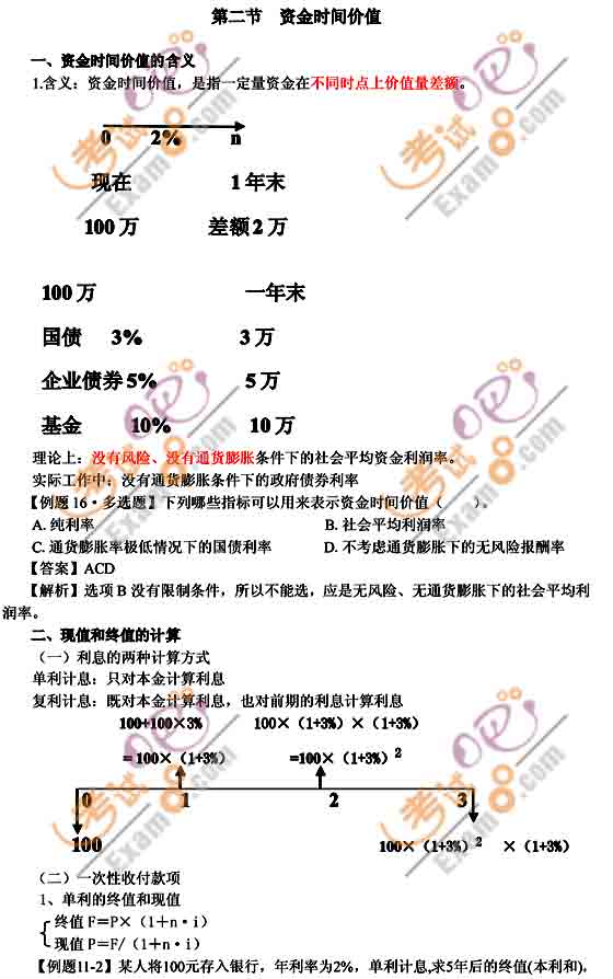 2011(hu)Ӌ(j)Q(hu)Ӌ(j)(sh)(w)A(y)(x)vx