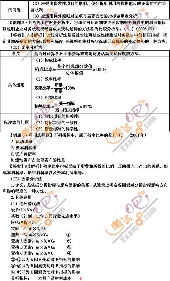 2011會計職稱《中級財務(wù)管理》預(yù)習(xí)：第八章