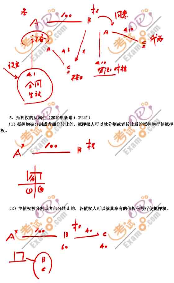 2011м(j)(hu)Ӌ(j)Q(chng)м(j)(jng)(j)(zhun)}vx